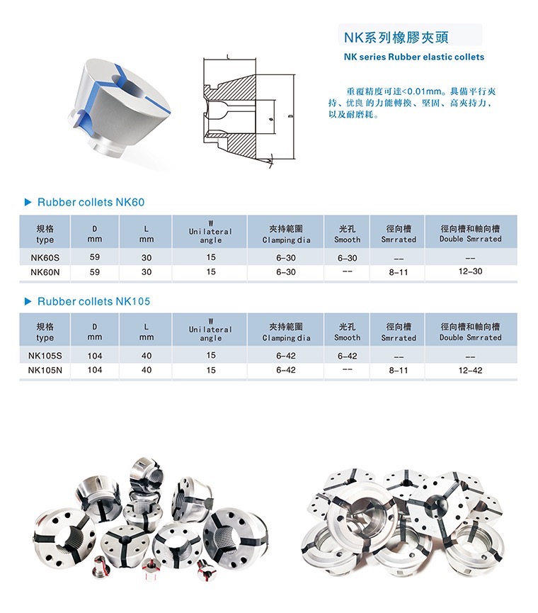 WeChat50df15b5bfc343ecb3f4e363c979a01f