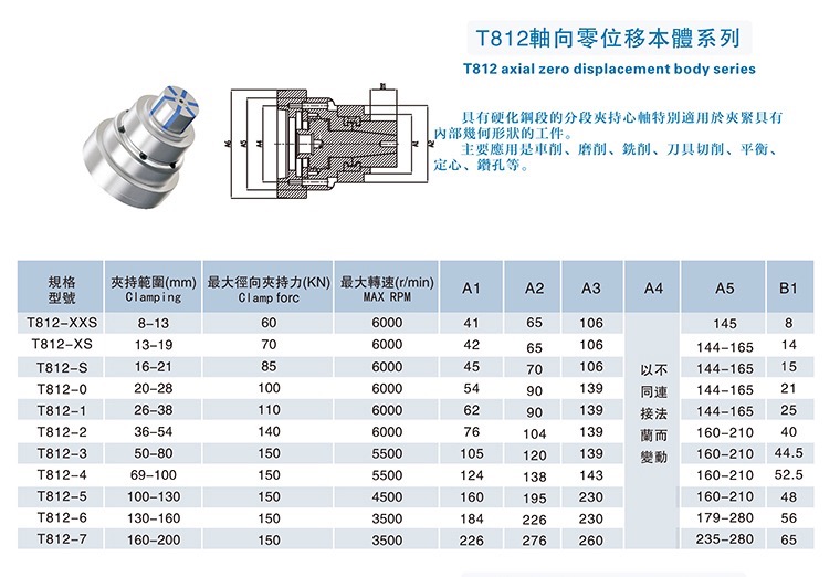 WeChat54f506a467bcd220127315c9b9dd2e0e