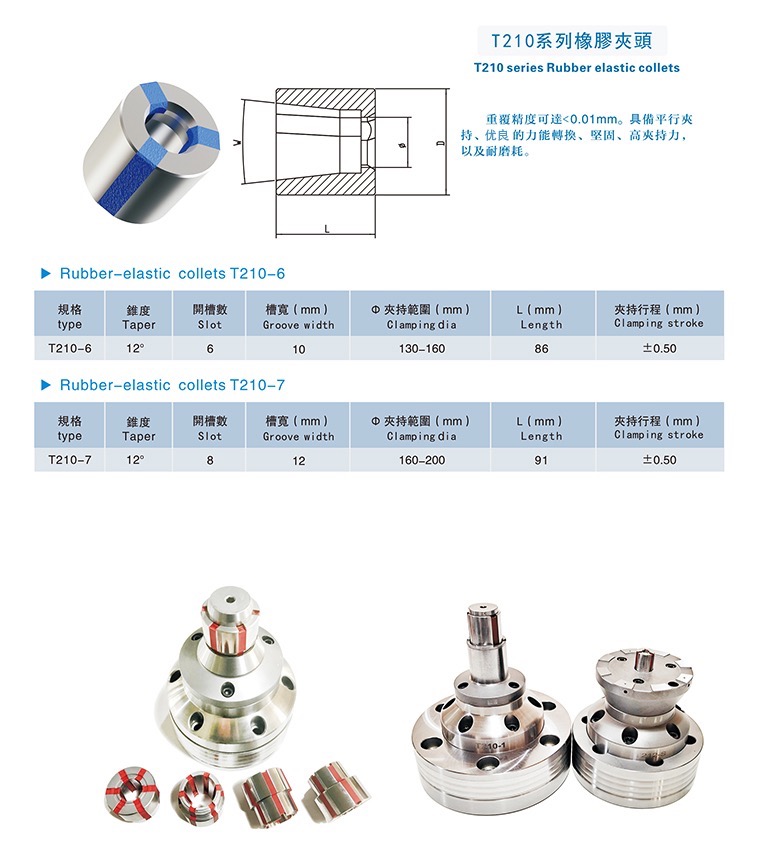 WeChat884de9c9ef80f918e2b1b92422226bf6