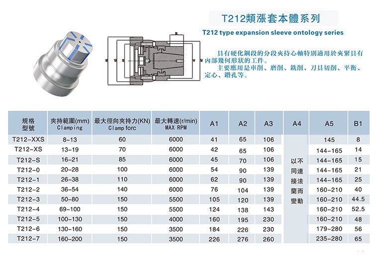 WeChat90c1637d7dffed46c23edd56fdfa9ddb