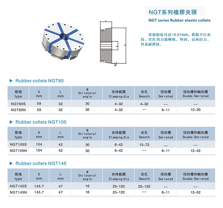 WeChat949963b17e147482c9b13d1409c3271d