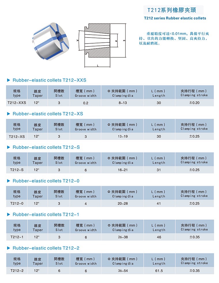 WeChatb77df14f594dbce113c0f3d95c459bad