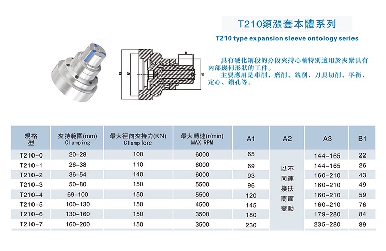 WeChatead10b94fc5e475925e76b78f4fa3354